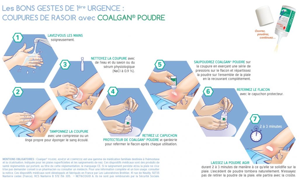 Comment soigner une coupure, une plaie ouverte, un saignement de nez ...
