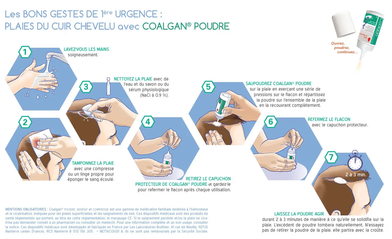 Nos conseils  Coalgan Gamme